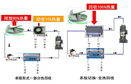 工业泡芙短视频APP官方下载地址厂家