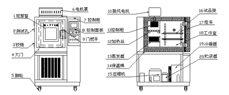 工业泡芙短视频APP官方下载地址厂家