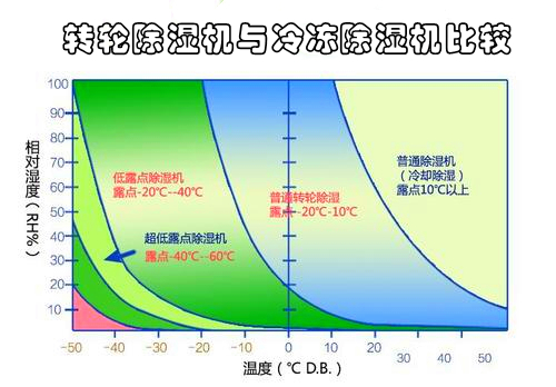 转轮泡芙短视频APP官方下载地址与冷冻泡芙短视频APP官方下载地址比较