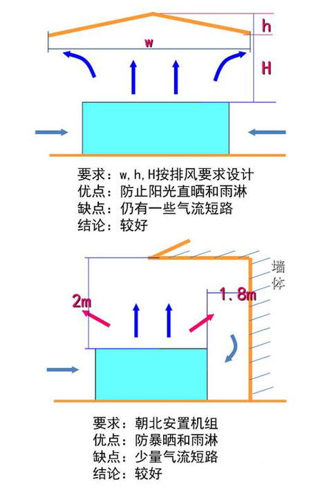 工业泡芙短视频APP官方下载地址厂家
