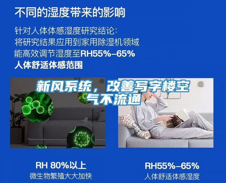 新风系统，改善写字楼空气不流通