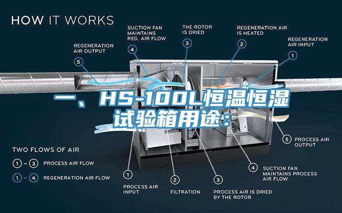 一、HS-100L恒温恒湿试验箱用途：
