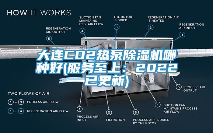 大连CO2热泵泡芙短视频APP官方下载地址哪种好(服务至上：2022已更新)
