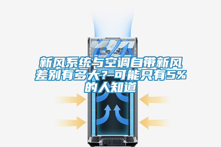 新风系统与空调自带新风差别有多大？可能只有5%的人知道