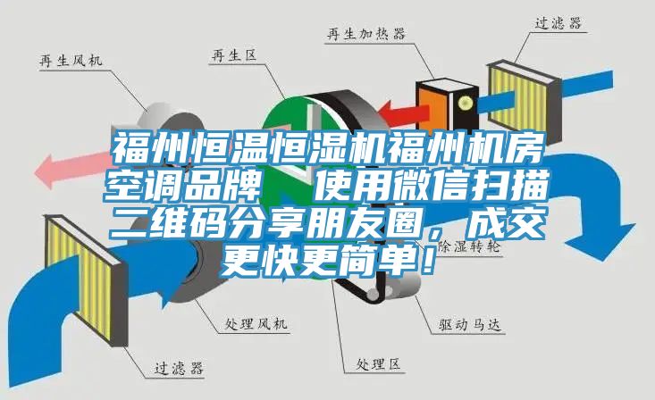 福州恒温恒湿机福州机房空调品牌  使用微信扫描二维码分享朋友圈，成交更快更简单！